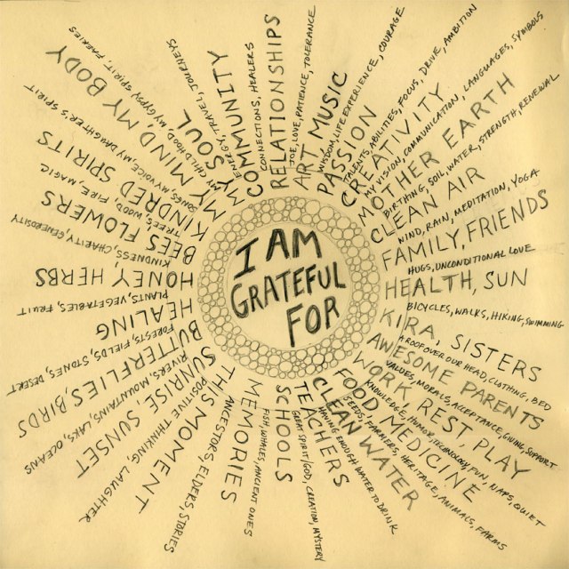 List Circle Gratitude